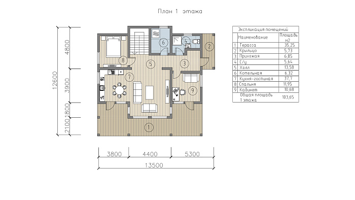 Градо планировка